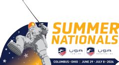 summer nationals wrestling|2024 fencing summer nationals.